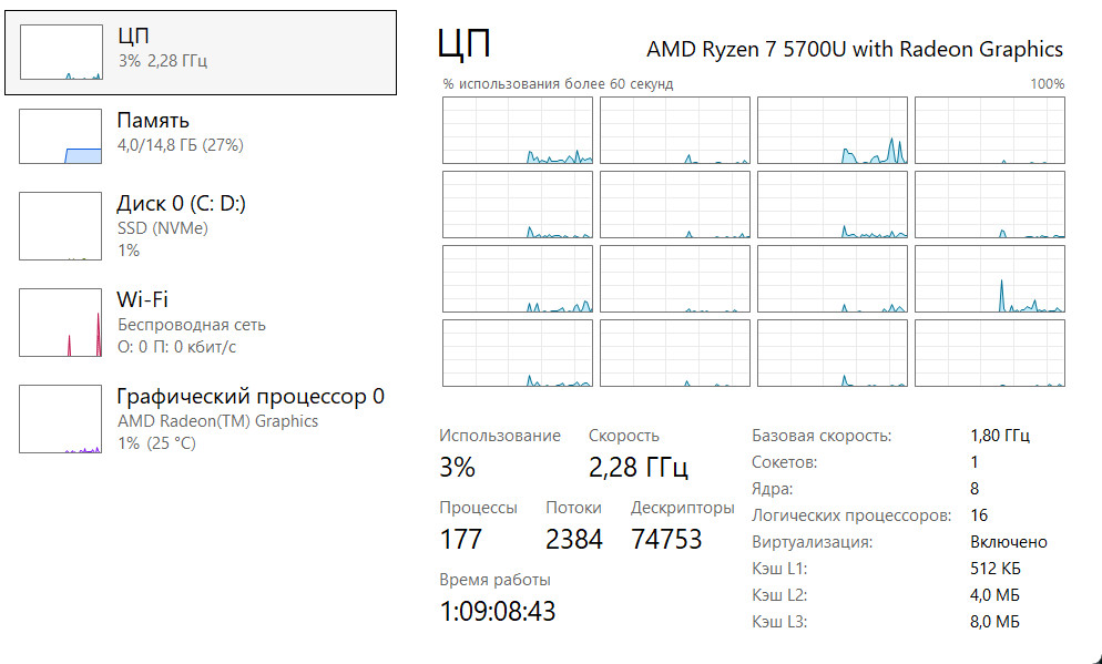 Lenovo ThinkPad E15 Gen 3 Ryzen 7 5700U/16Гб/256Гб - Зображення 7