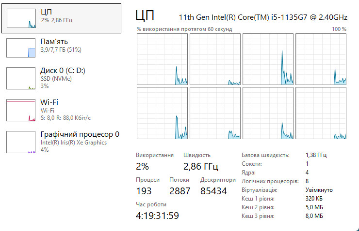 Dell Latitude 3420 i5-1135G7/8Гб/256Гб - Зображення 8