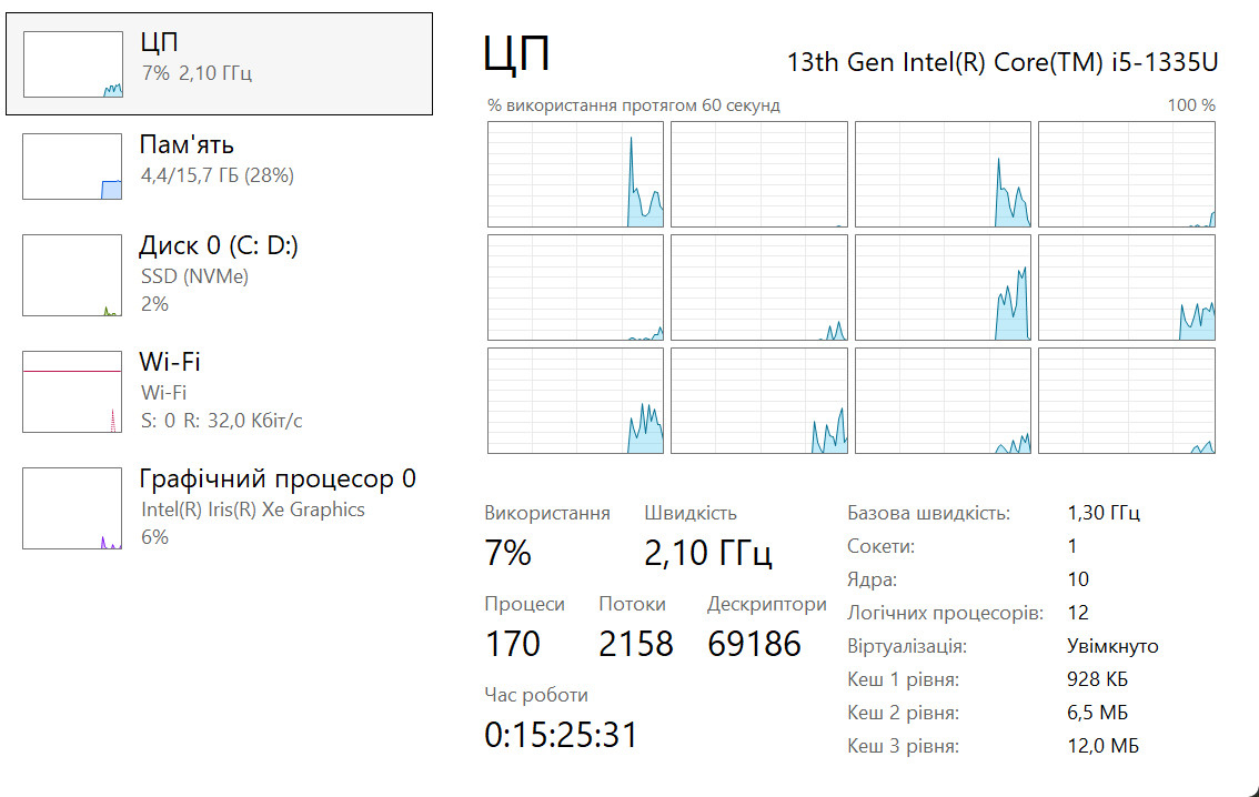 Dell Latitude 5440 i5-1335U/16Гб/256Гб - Зображення 8
