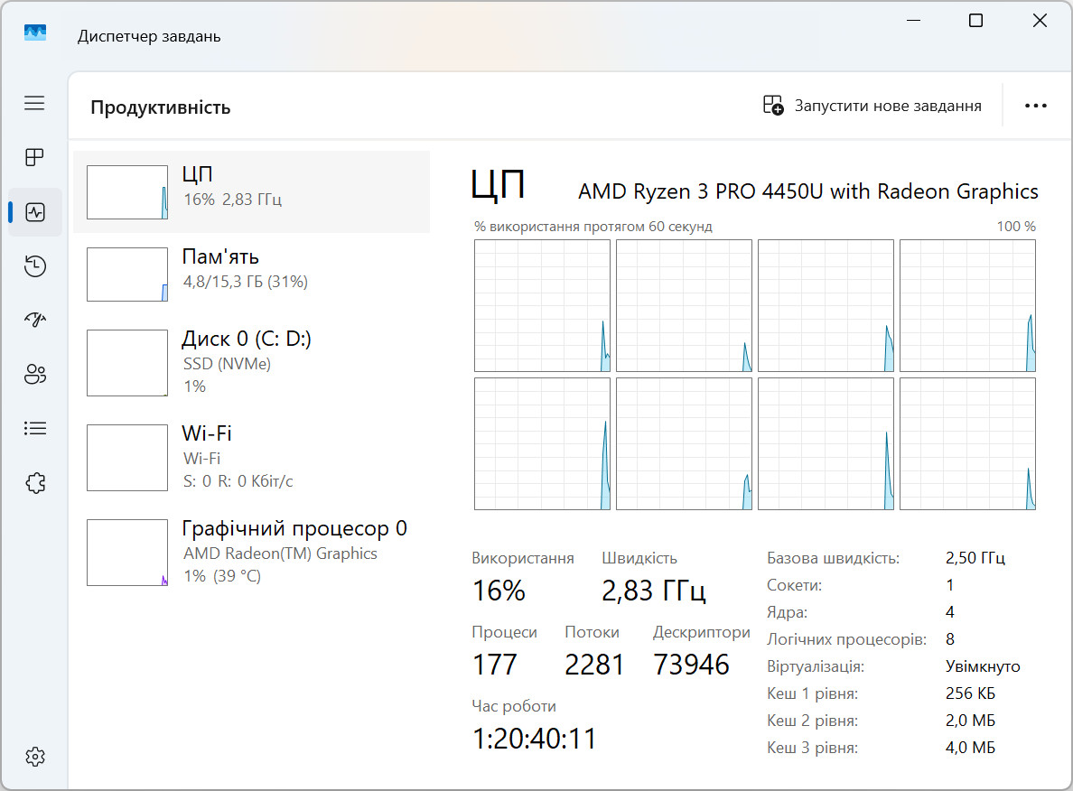 HP EliteBook 845 G7 Ryzen 3 Pro 4450U/16Гб/500Гб - Зображення 8