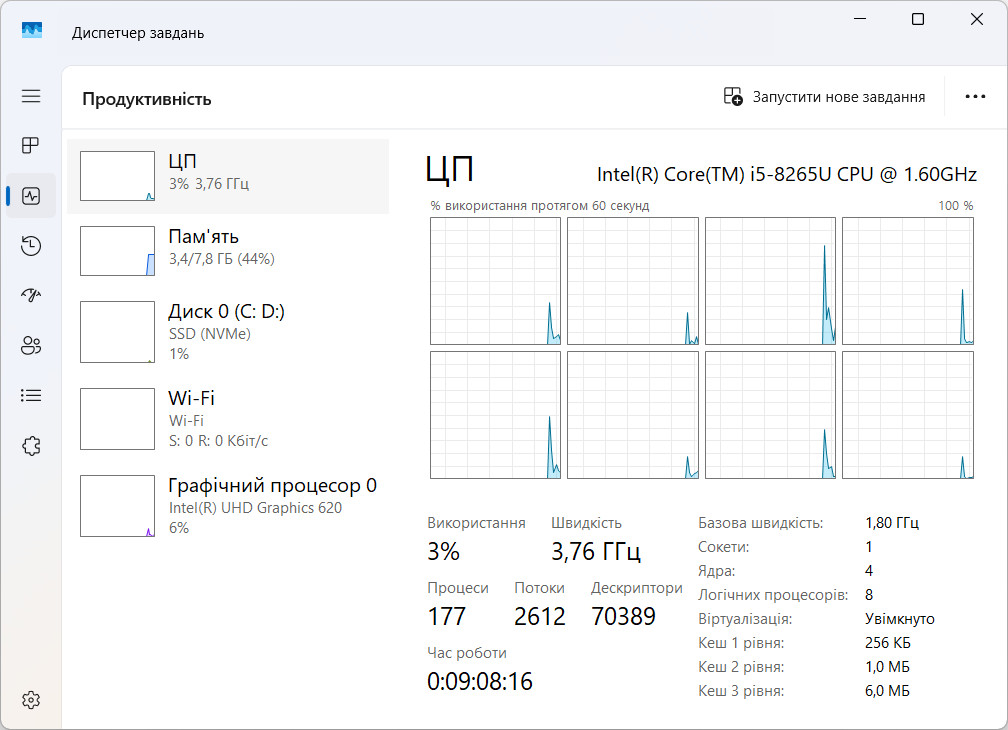 HP EliteBook 850 G6 i5-8265U/8Гб/256Гб - Зображення 8