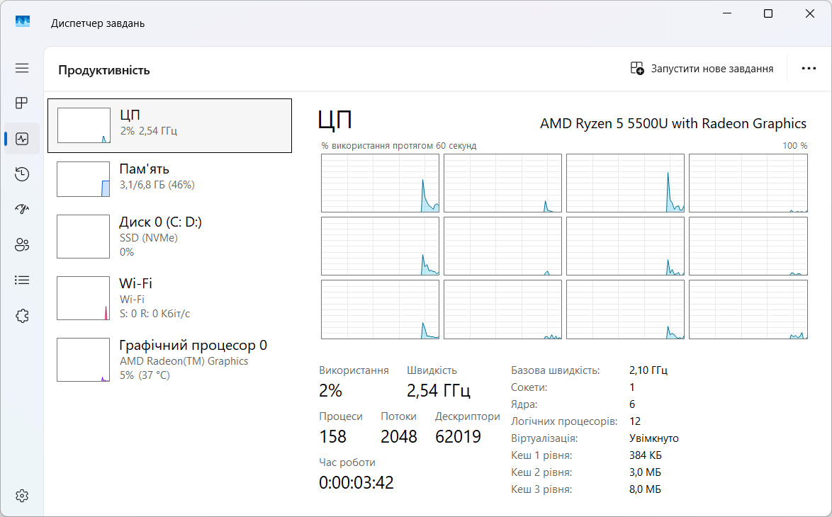 Lenovo ThinkPad E15 Gen3 Ryzen 5 5500U/8Гб/256Гб - Зображення 8