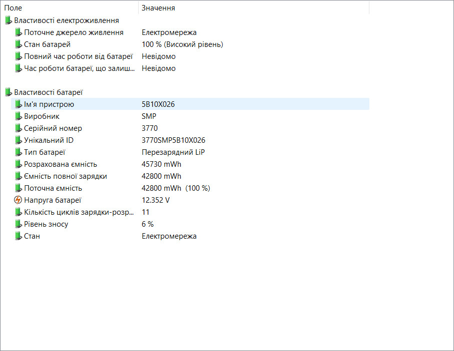 Lenovo ThinkPad E15 Gen3 Ryzen 5 5500U/8Гб/256Гб - Зображення 9